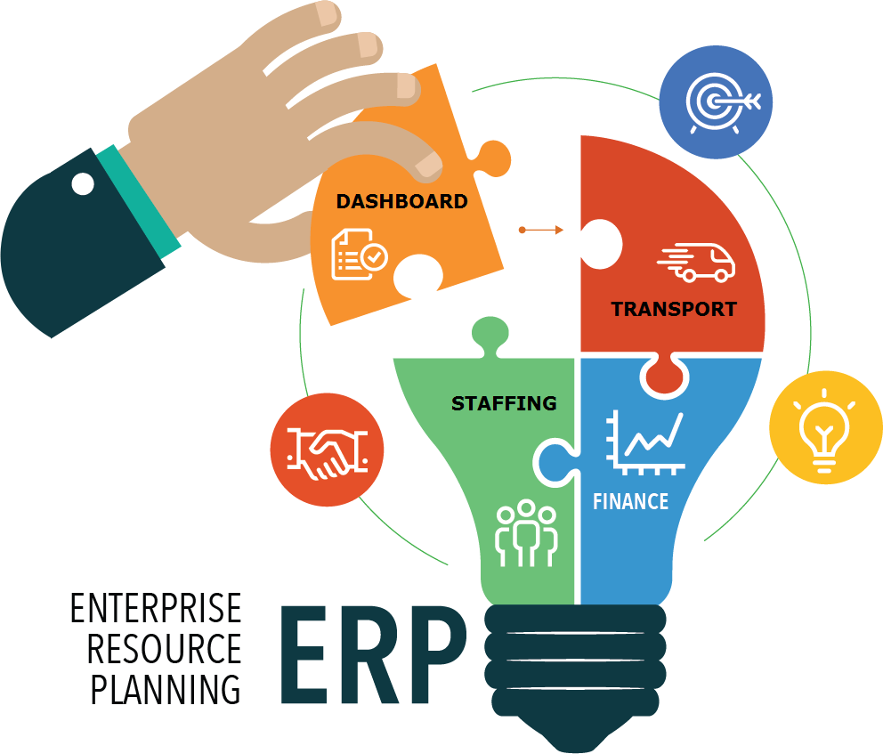 Coching/Institute ERP Solution